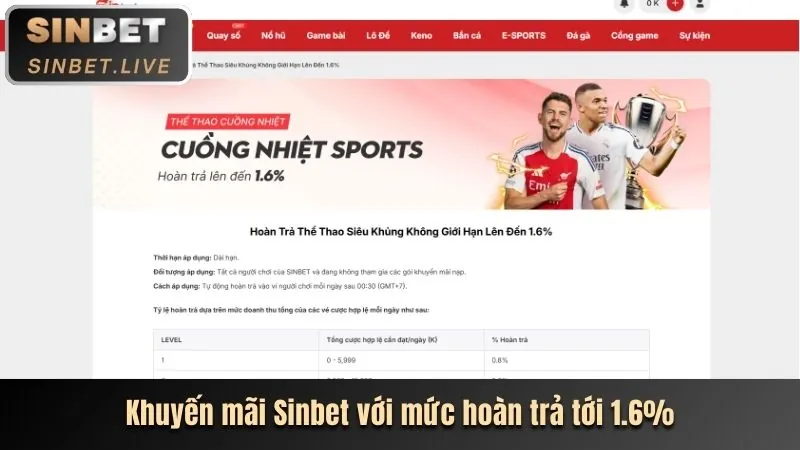 Biểu tượng trải nghiệm cá cược đỉnh cao